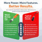 Electric Weed Burner Pro - Hot Air Blaster *BEST SELLER*